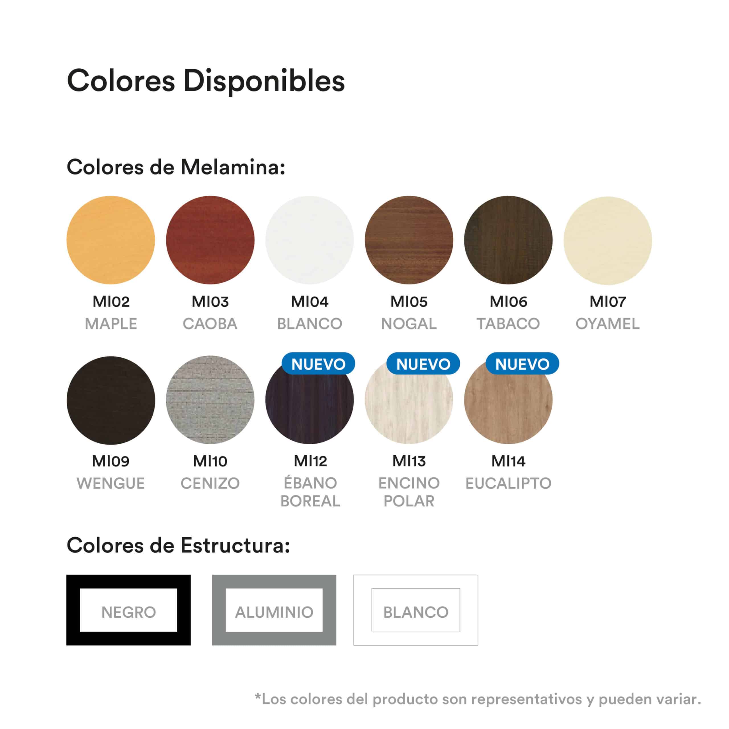 ARCHIVERO MOVIL DE DOS CAJONES UNA GAVETA - Imagen 5